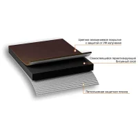 Лента-герметик ТЕХНОНИКОЛЬ НИКОБЕНД самоклеящаяся, коричневая, 10 см, 10 м