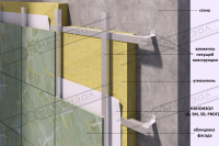 Мембрана Наноизол SD, трехслойная, паронепроницаемая, рулон 70 м²