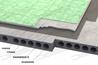 Наноизол D гидро-пароизоляционная антиконденсатная пленка повышенной прочности для кровли, 70 м²